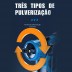 Pistola de Pintura Portátil - Sem Fios