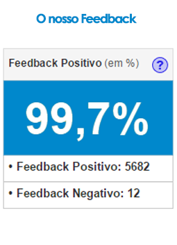 Levas.me - Melhor Índice de Satisfação - Feedback Feedback - Reputação - Queixas