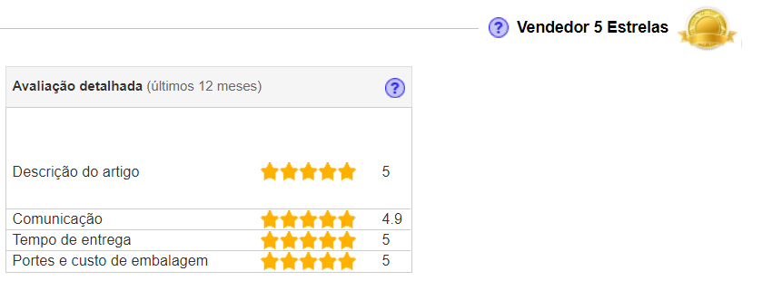 Levas.me - Melhor Índice de Satisfação - Classificação Feedback - Reputação - Queixas